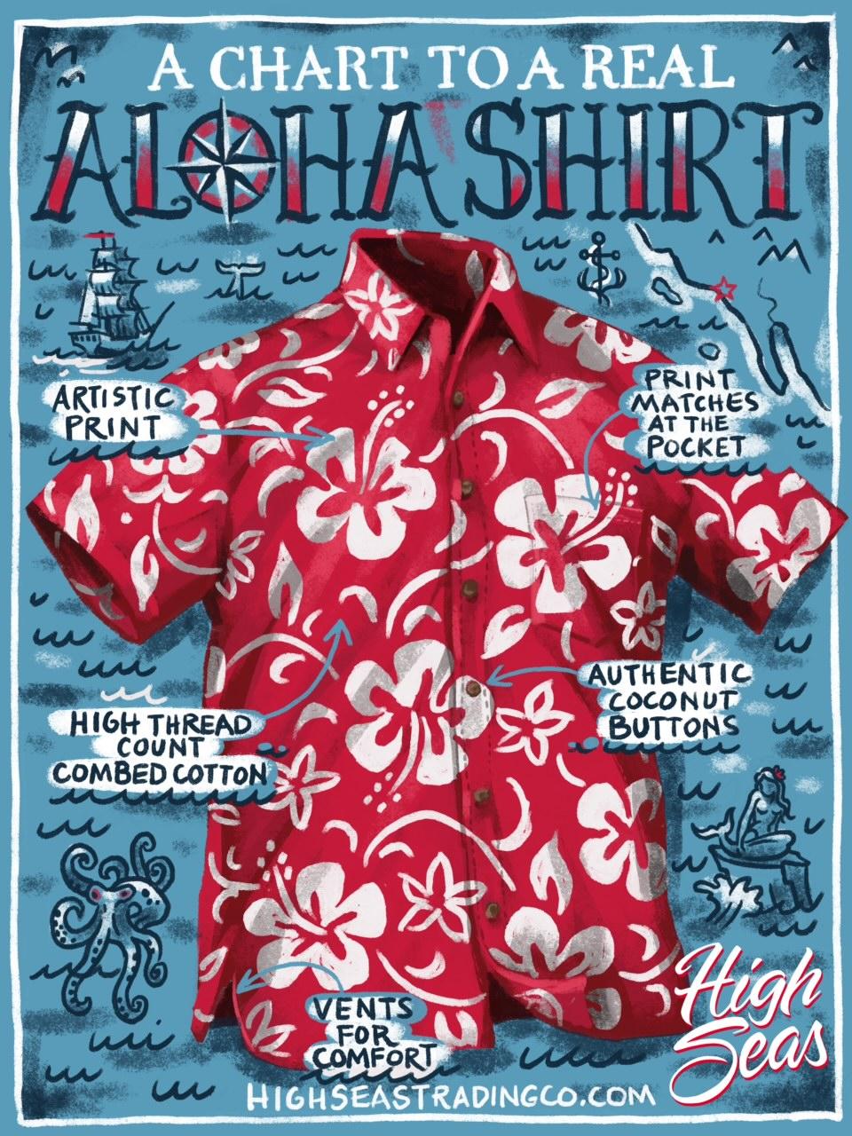 High Seas Trading Authentic Hawaiian shirt features